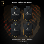 Free Financial Freedom Guide - Nova Financial Technology